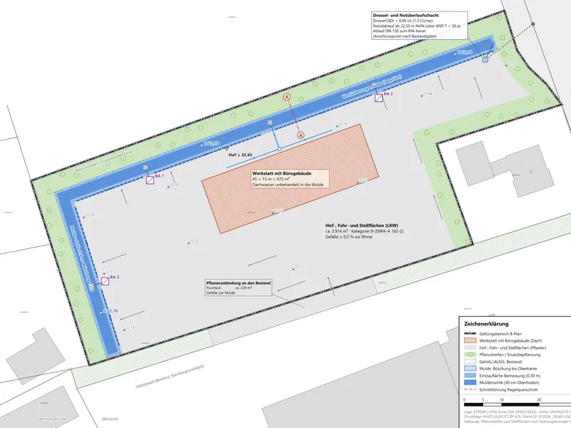 Lageplan eines Gewerbegrundstücks mit L-förmiger blauer Versickerungsmulde, grünem Pflanzstreifen, Werkstattgebäude und Legende.