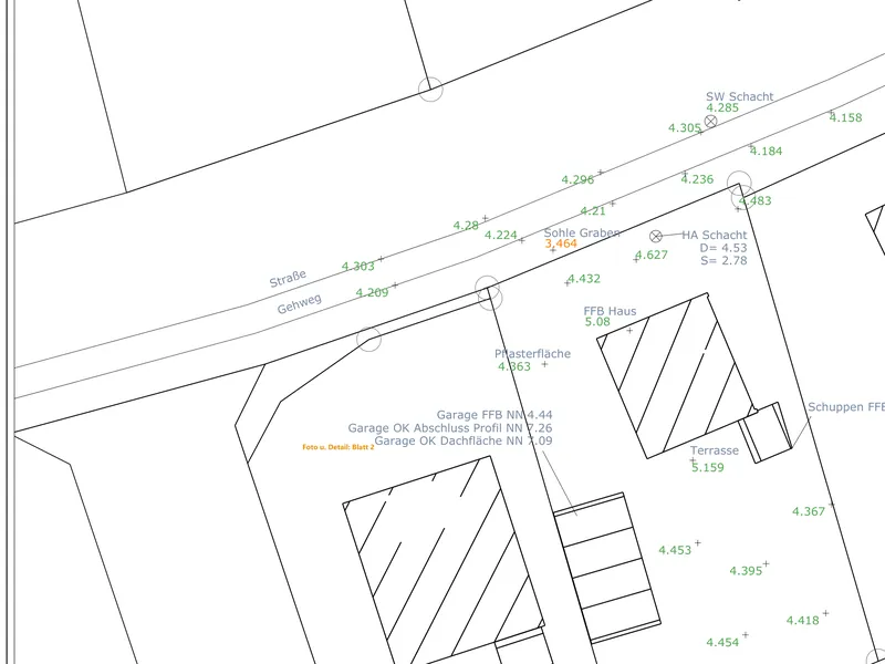 Höhenplan mit Geländehöhen in Grün, Grabensohle in Orange und Bauwerkshöhen in Blau zwischen Straße und Gebäuden.